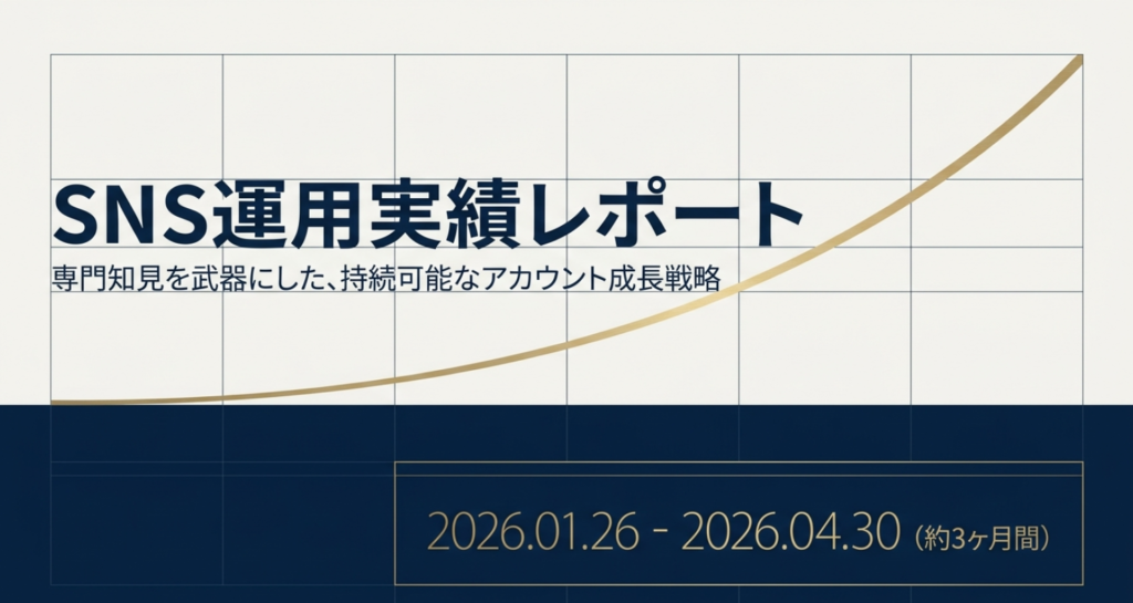 ガーディアン様X運用代行実績