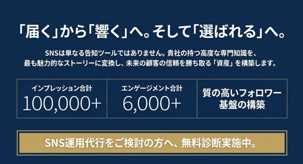 ガーディアン様X運用代行実績