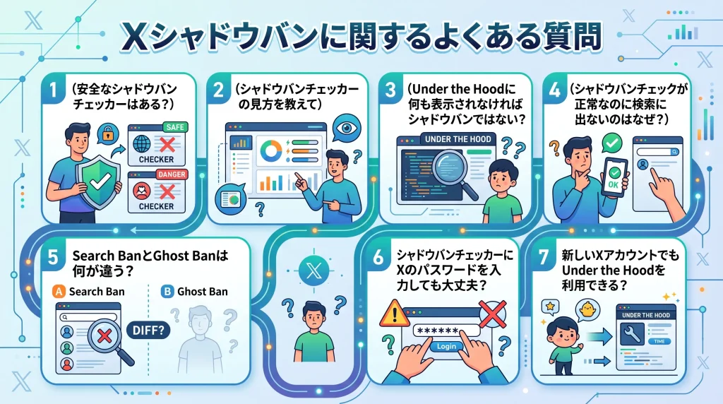 10. Xシャドウバンに関するよくある質問