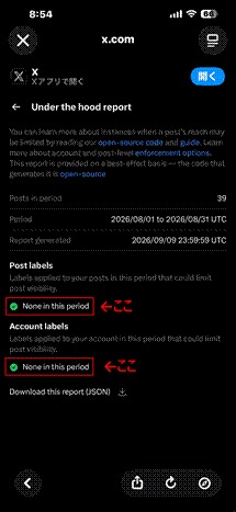 Post Labels・Account Labelsに「None in this period」と表示されていれば、少なくともUnder the Hood上では表示制限につながるラベルは確認されていない状態
