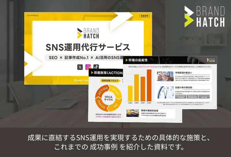 SNS運用の施策と、成功事例を紹介した資料の画像